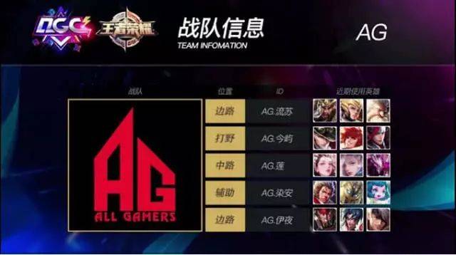 中国选手的 中国选手的