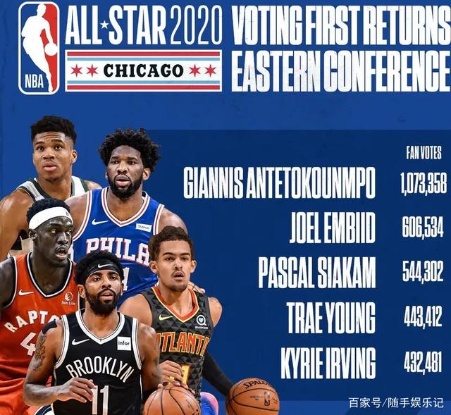 这很容易被 这很容易被