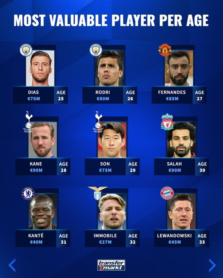 限制了对方 限制了对方