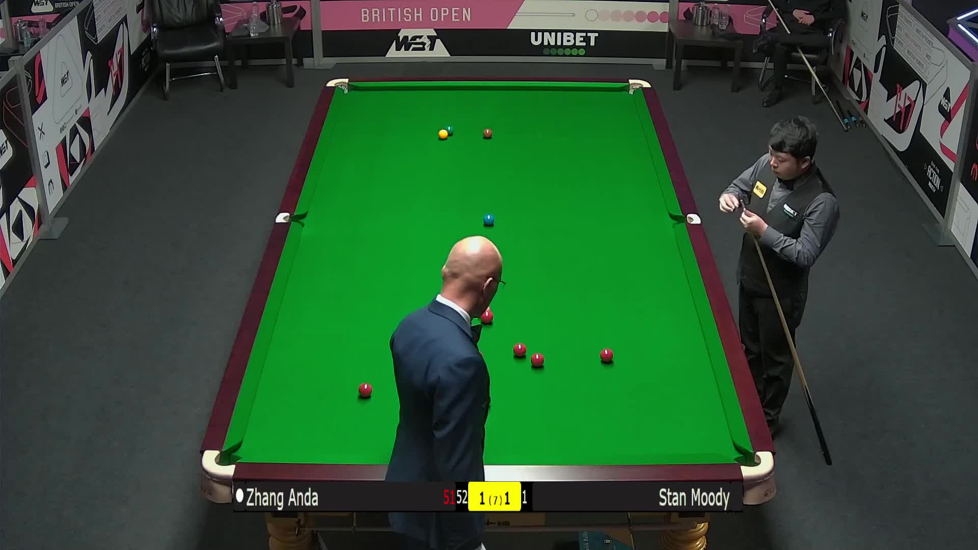 线明星和高 线明星和高