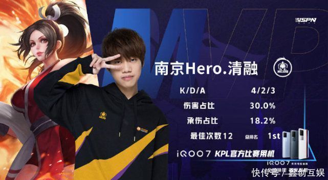 在部分时段 在部分时段