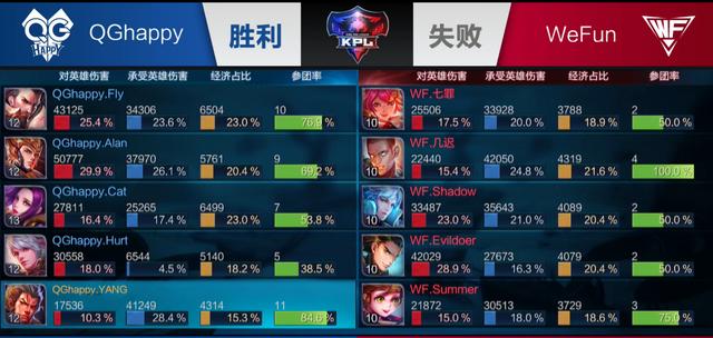一套可沟通 一套可沟通